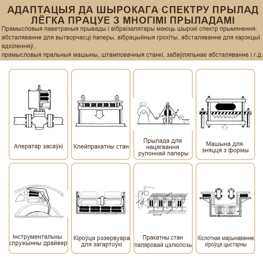 Прамысловыя пнеўматычныя вібраізалятары